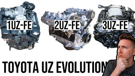 The Evolution Of The Toyota Uz Engine Explained Youtube