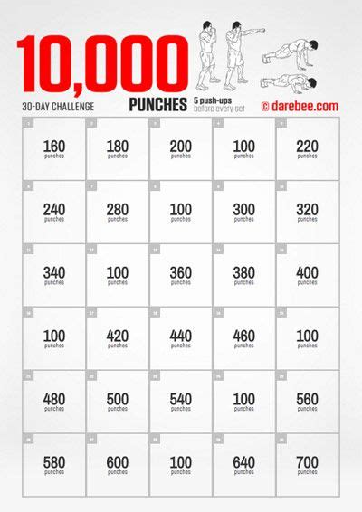 10000 Punches Workout Challenge 30 Day Workout Challenge Squat