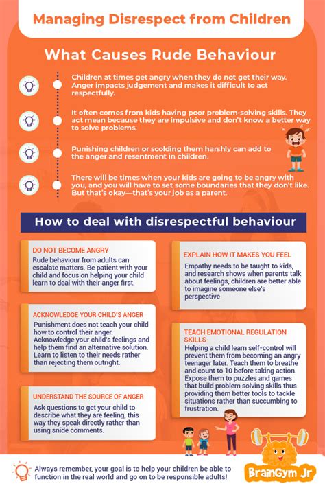 5 Ways Of Managing Disrespect From Children