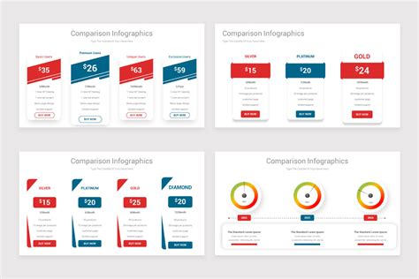 Comparison Chart Powerpoint Infographics Template | Nulivo Market