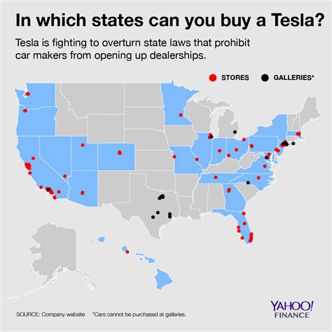 Why You Cant Buy A Tesla In These States