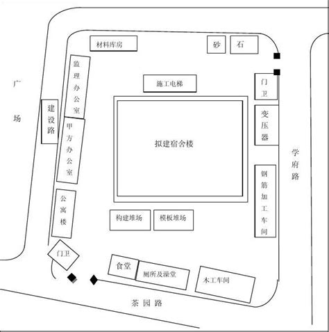 施工总平面图word文档在线阅读与下载无忧文档