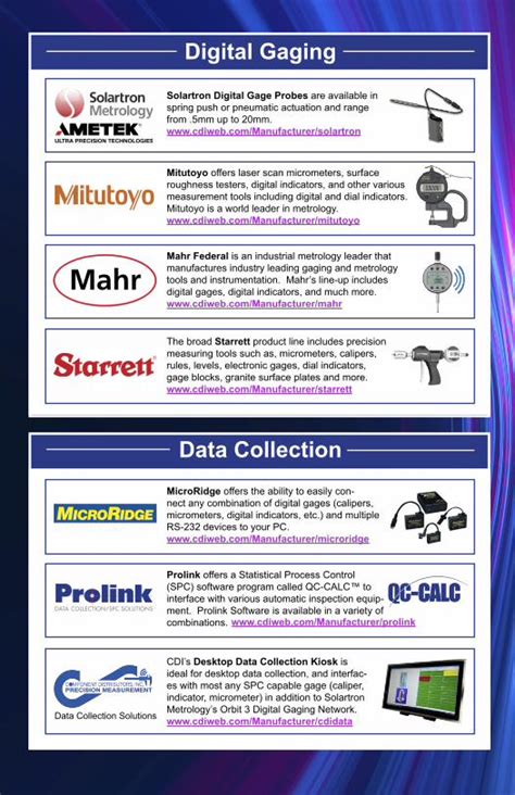 Pdf Desktop Data Collection Kiosk For Gaging And Metrology Desktop