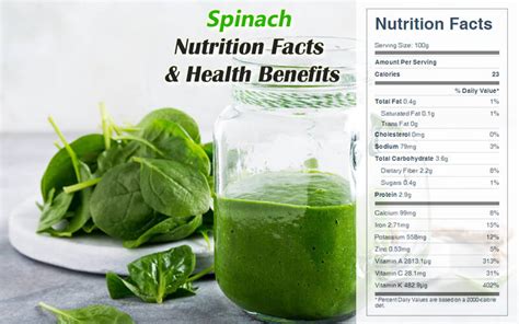 Spinach Nutrition Facts And Health Benefits Cookingeggs