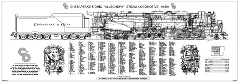 Chesapeake Ohio Allegheny Steam Locomotive Tender Chart