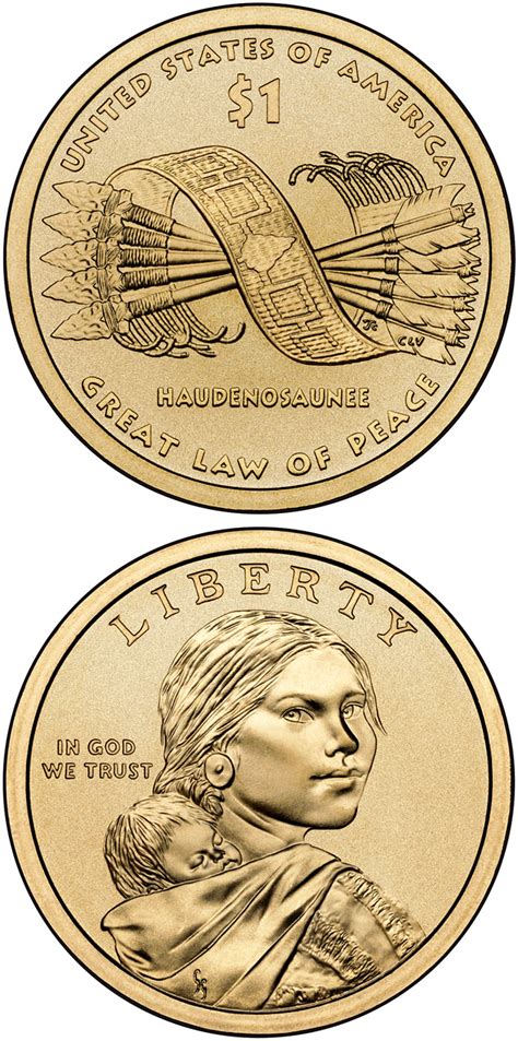 Native American Dollar Coin Program. The 1 dollar coin series from USA