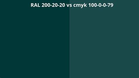 Ral 200 20 20 Vs Cmyk 100 0 0 79 Ral Colour Chart Uk