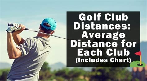 Golf Club Distances Average Distance For Each Club Includes Chart Golfing Lab