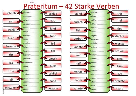 Präteritum Starke Verben Deutsch DAF Arbeitsblätter pdf doc