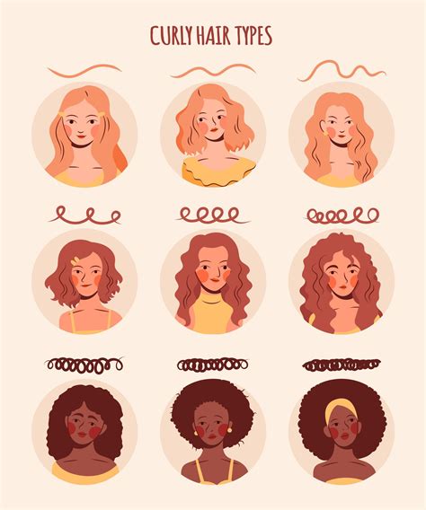 Les Différents Types De Cheveux Modezyfr