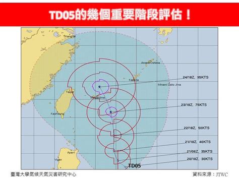 颱風最快今生成 強度上看中颱 專家曝最接近台灣時間 生活 自由時報電子報