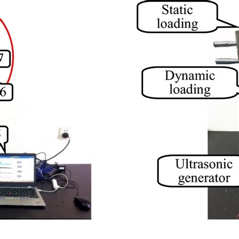 Ultrasonic Vibration Strain Test A Ultrasonic Vibration And Strain Download Scientific