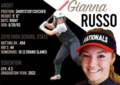 Softball Recruiting Profile Template