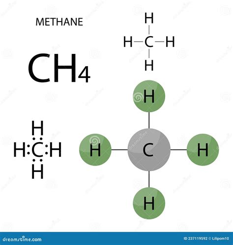 Mol Cula De Gas Metano Modelo De Adherencia F Rmula Qu Mica