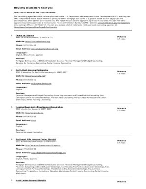 Fillable Online Files Consumerfinance Housing Counselors Near You