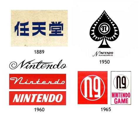 Nintendo Logo Evolution 1889 1965 Nintendo Logo Nintendo Games Game