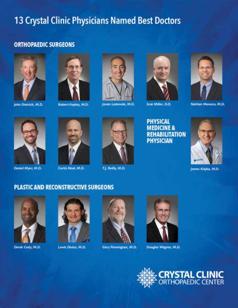 13 Crystal Clinic Physicians Named Best Doctors In Their Specialties ...