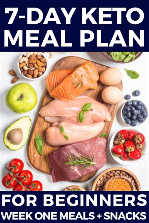 Keto 7 Day Meal Plan For Beginners Start Losing Weight On The Ketogenic Diet Wit