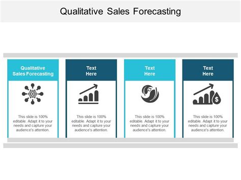 Qualitative Sales Forecasting Ppt Powerpoint Presentation Styles