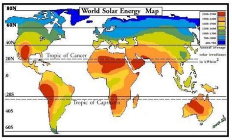 Güneş Enerji Potansiyeli Efekt Solar Türkiye ve Avrupada güneş enerjisi