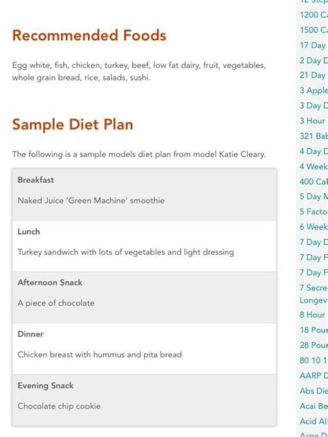 Model Diet Sample Menu