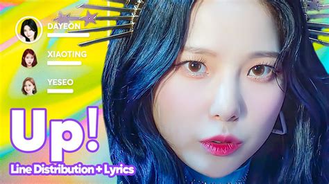 Kep Er Up Line Distribution Lyrics Karaoke Patreon Requested