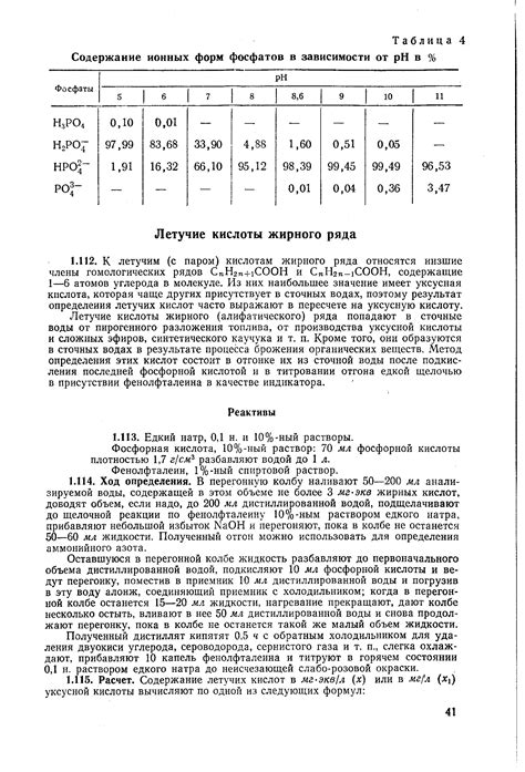 Летучие кислоты жирного (алифатического) ряда попадают в сточные воды ...