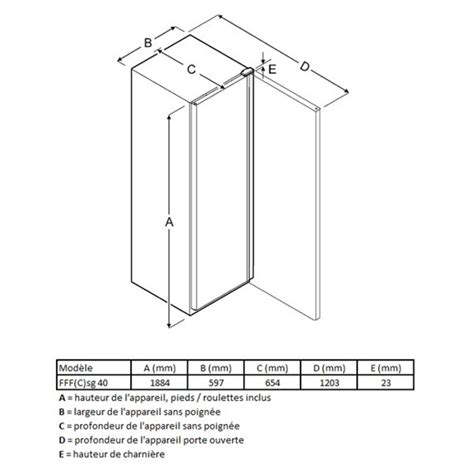 Armoire N Gative Statique Carrosserie Epoxy Blanc L Eberhardt