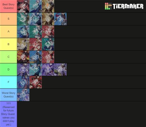Genshin Impact Story Quests Tier List Community Rankings Tiermaker