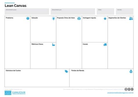 Lean Canvas Em Pdf O Analista De Modelos De Neg Cios