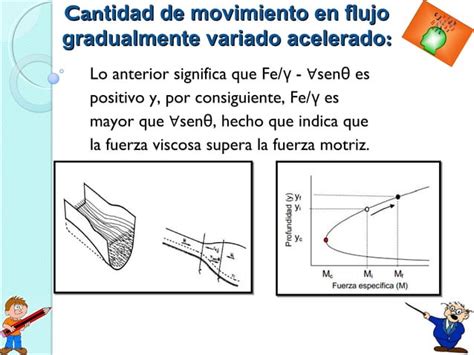 Energia Especifica Y Cantidad De Movimiento Ppt