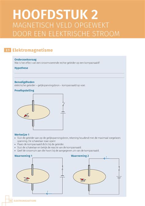 Hoofdstuk Magnetisch Veld Opgewekt Door Elektrische Stroom