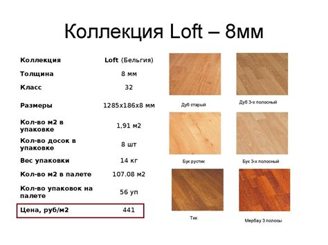 Ламинат: размеры доски, ширина, длина по стандарту листа для пола, фото ...