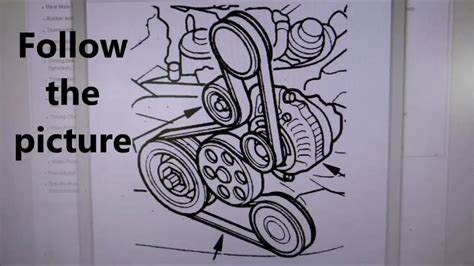 2004 Acura Tl Serpentine Belt Diagram Diagraminfo