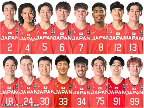 五輪の日本代表候補16名が発表八村塁が“ホーバスジャパン”初招集、渡邊雄太もメンバー入り バスケットボールキング