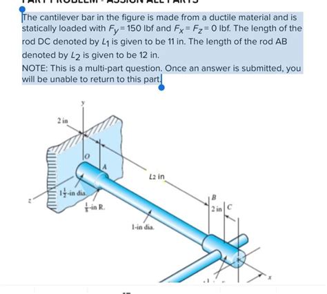 Solved The Cantilever Bar In The Figure Is Made From A