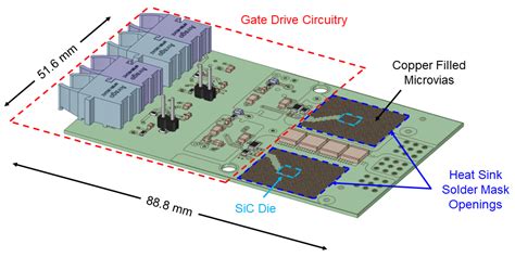 Design And Analysis Of A PCB Embedded SiC Half Bridge Module