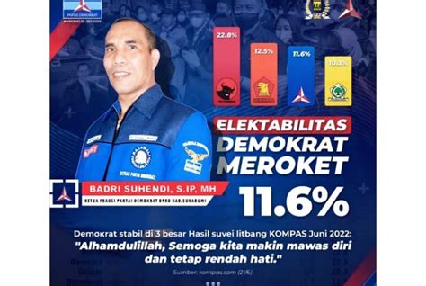 Demokrat Tembus Tiga Besar Badri Suhendi Beberkan Kunci Sukses