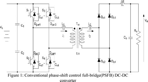 Figure 1 From Soft Switching PWM Full Bridge DC DC Converter With