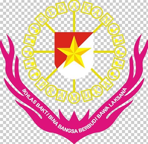 Graphic Design Gerakan Pramuka Indonesia Logo PNG Clipart Area