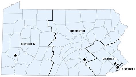 District Offices