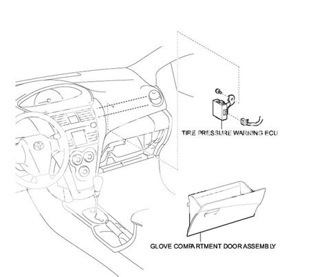 Diy Bypassing Tire Pressure Warning System Tpws Tpms Toyota Yaris Forums Ultimate