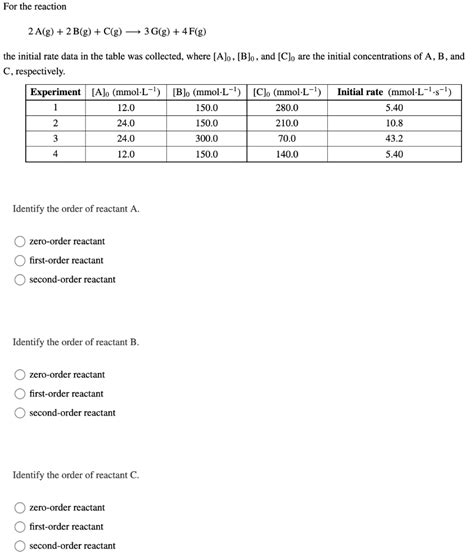Solved For The Reaction 2 A G 2 B G C G 3g G 4 F G