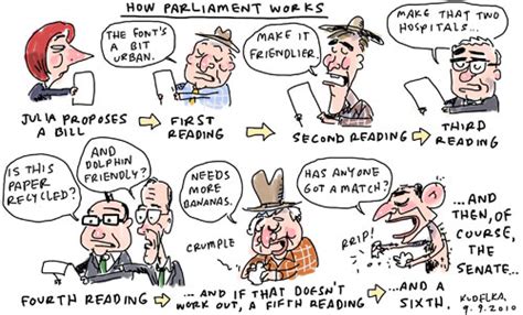 How parliament works – Kudelka Cartoons