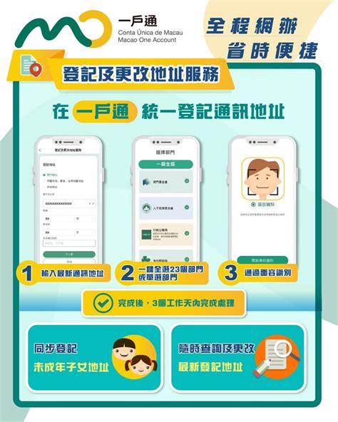 【便捷省時】一戶通增“登記及更改地址”服務 澳門日報 今日時事 Cyberctm澳門no1人氣社區