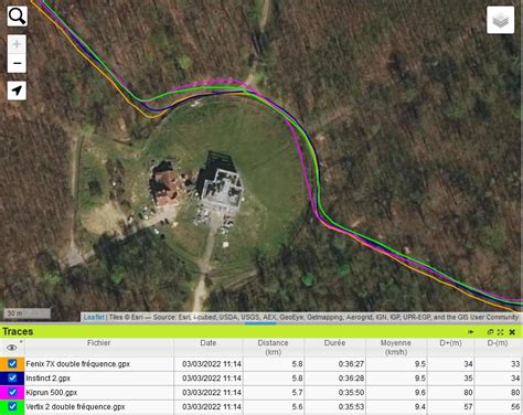 Trace Gps Montre Cardio Gps Tests Avis Comparaisons News Rumeurs