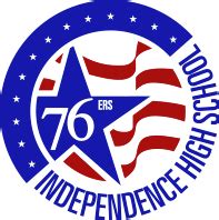 ESUHSD - Independence High School - School Map