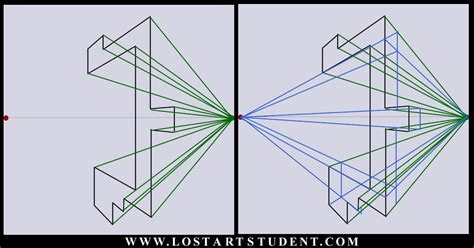 How to draw 2 point perspective forms