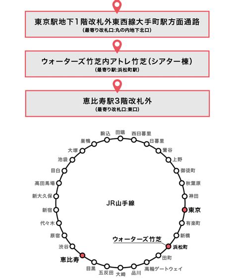 「t O K Y O 」の魅力投稿キャンペーン｜fun Tokyo ：jr東日本