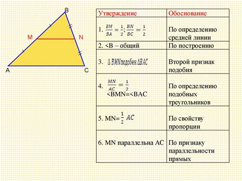 Пары подобных треугольников - online presentation